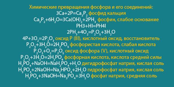 Напишите формулы веществ силикат свинца. Фосфорнокислый кальций. Гидроксид кальция соединения. Взаимодействие фосфорной кислоты. Оксиды фосфора 3 и 5.