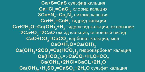 Реакция между гидрокарбонатом кальция и гидроксидом кальция