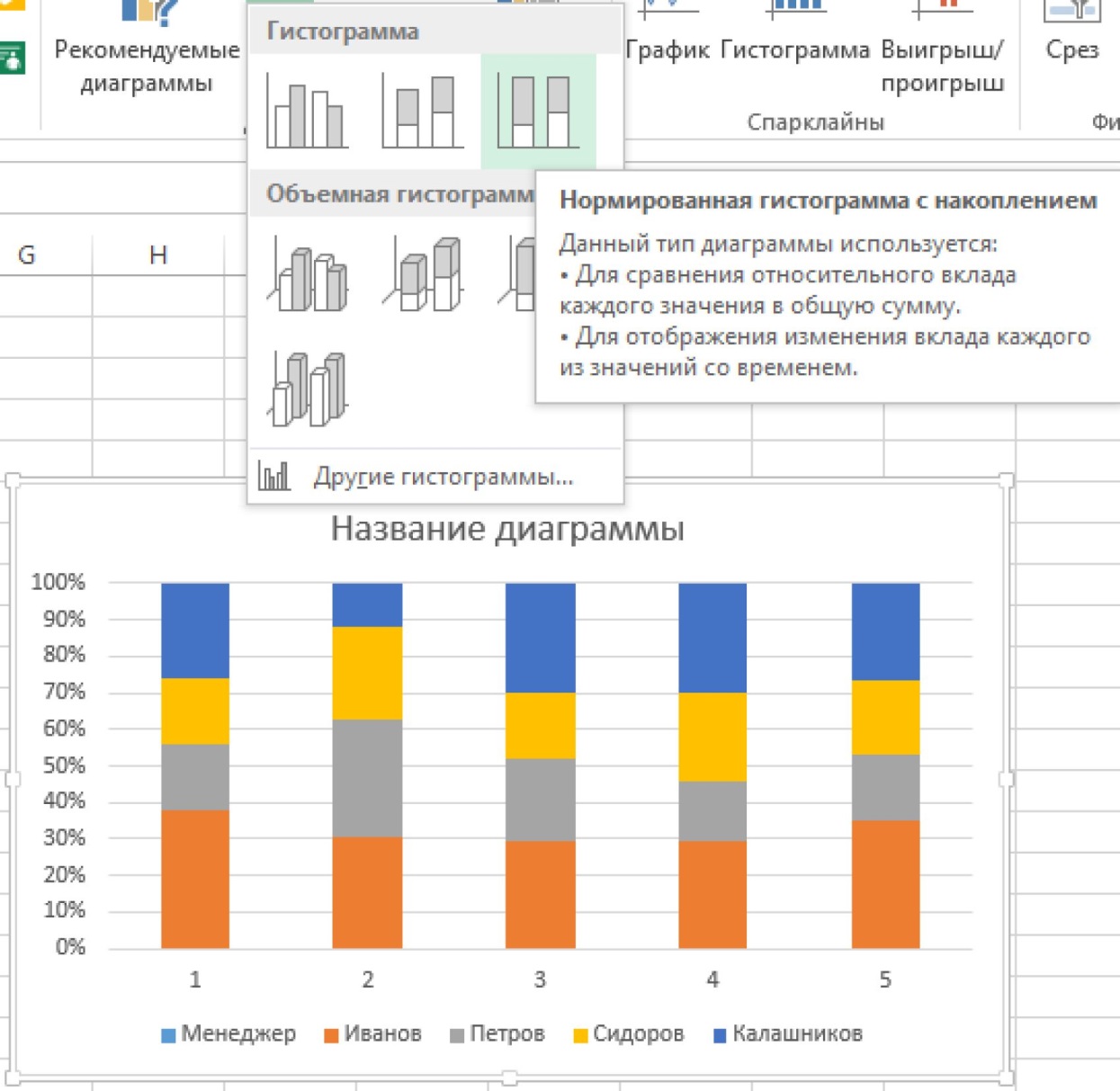 Сделать красивую диаграмму