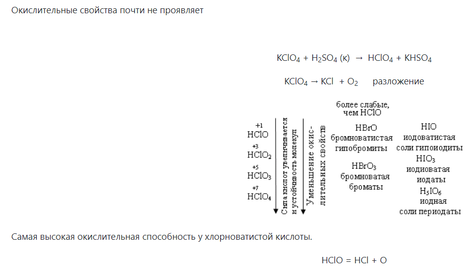 Реакции разложения hClO
