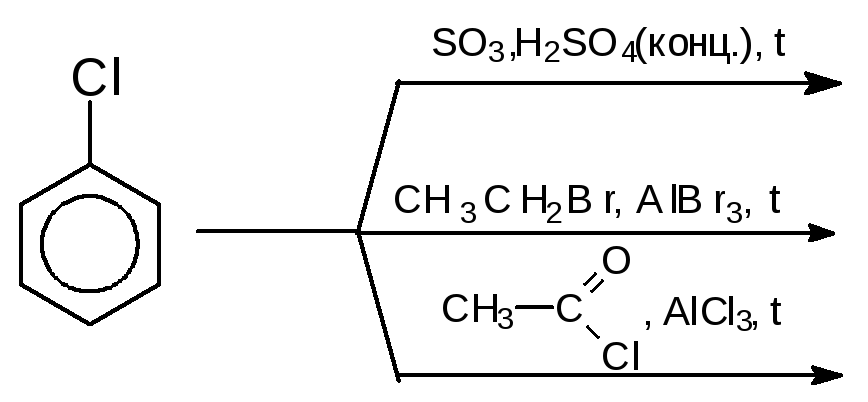 So3 h 0. Хлорбензол hno3 h2so4 реакция. Нитрование хлорбензола реакция. Хлорбензол h2 кат реакция. Хлорбензол и серная кислота.