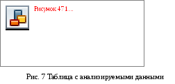Группа 469