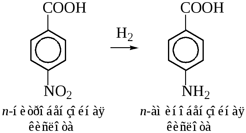 Гидролиз бензойной кислоты. Бензольное кольцо и nh2. Бензольное кольцо с nh2 и Oh. Бензольное кольцо nh2 название. Бензойная кислота с nh2-nh2.