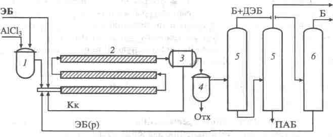 Технологическая схема получения этилбензола