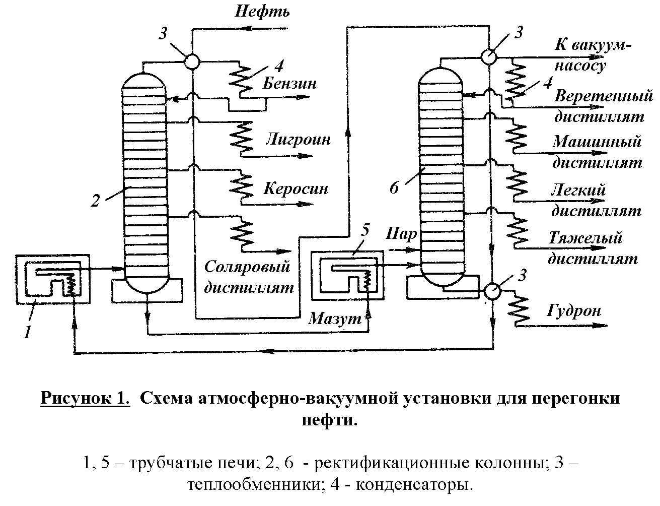 Приобское нефтяное месторождение-1 - Стр 2