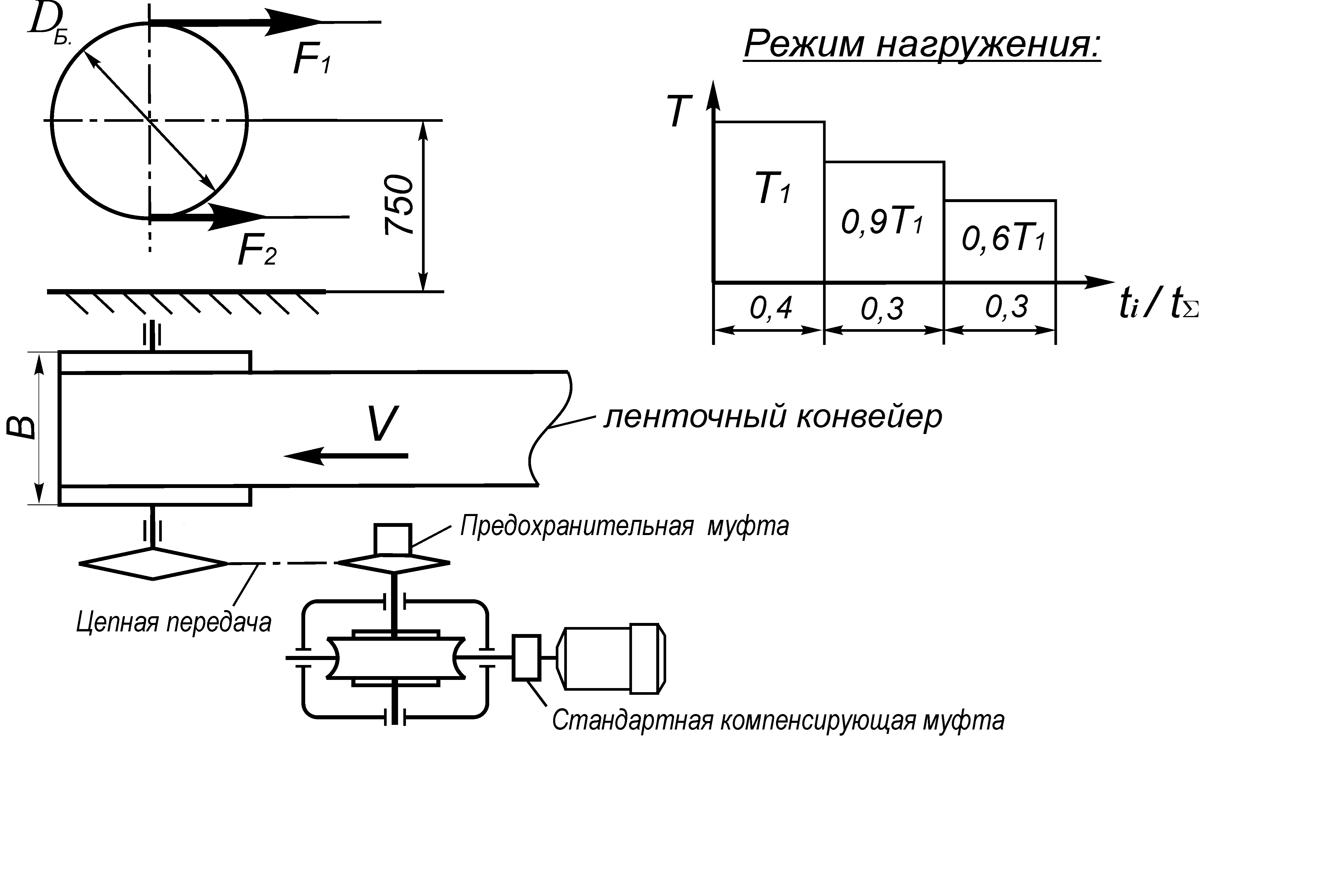 Редуктор червячный