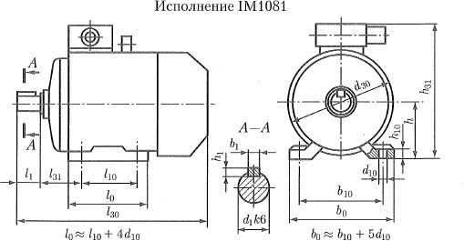 1.2.3 Определение частоты вращения вала электродвигателя