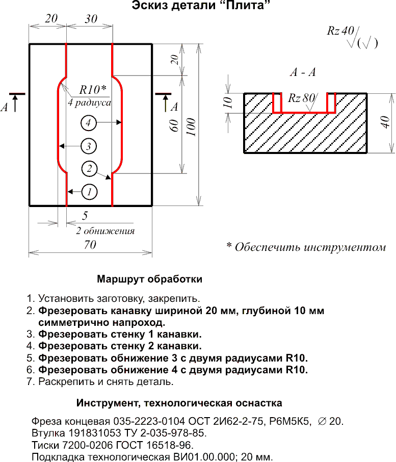 Карта наладки на фрезерную операцию