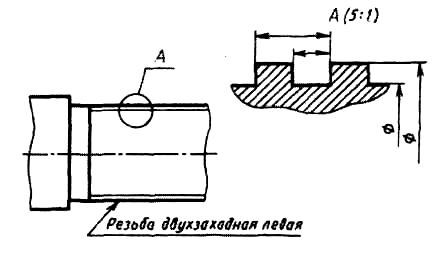 Обозначение прямоугольной резьбы на чертеже