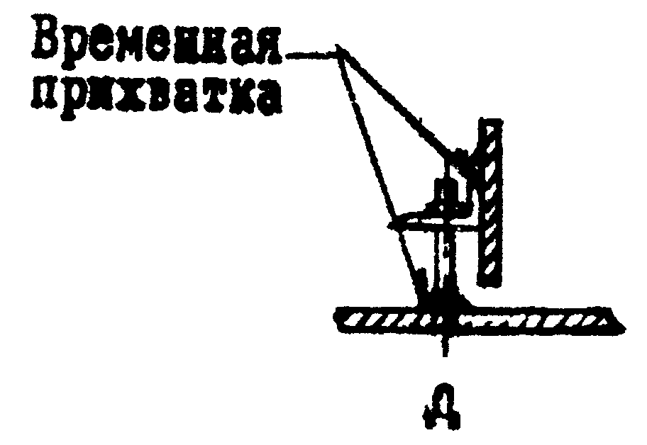 Приспособления для сборки под сварку элементов металлоконструкций