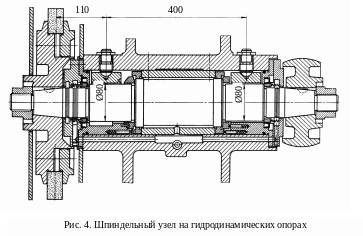 Гидравлические подшипники