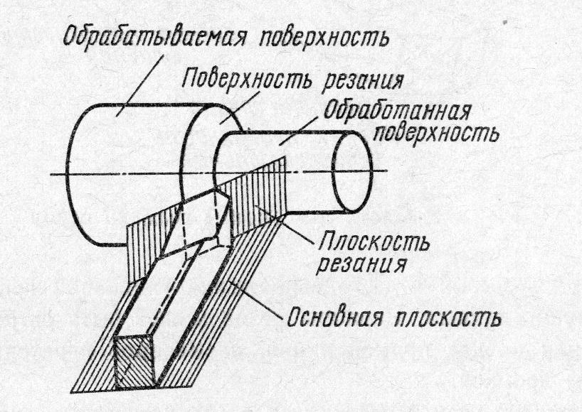 ЛРЕЗ№1