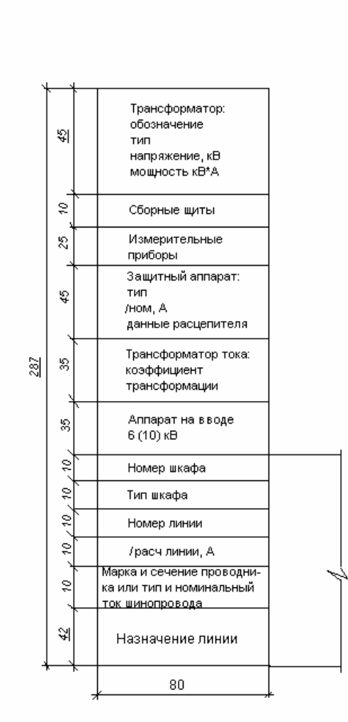 Основной комплект рабочих чертежей