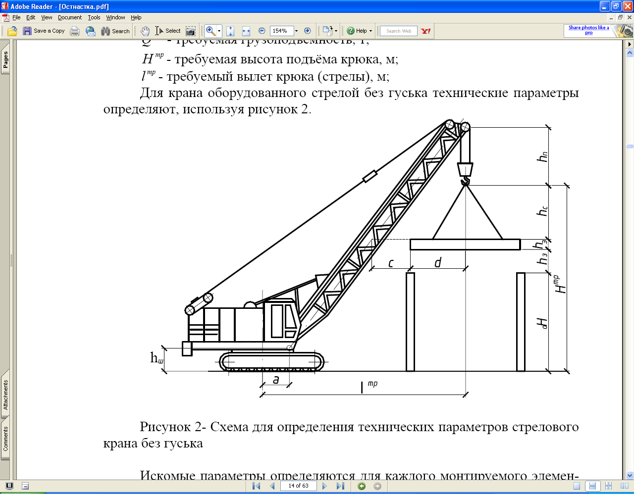 Выбор монтажного крана