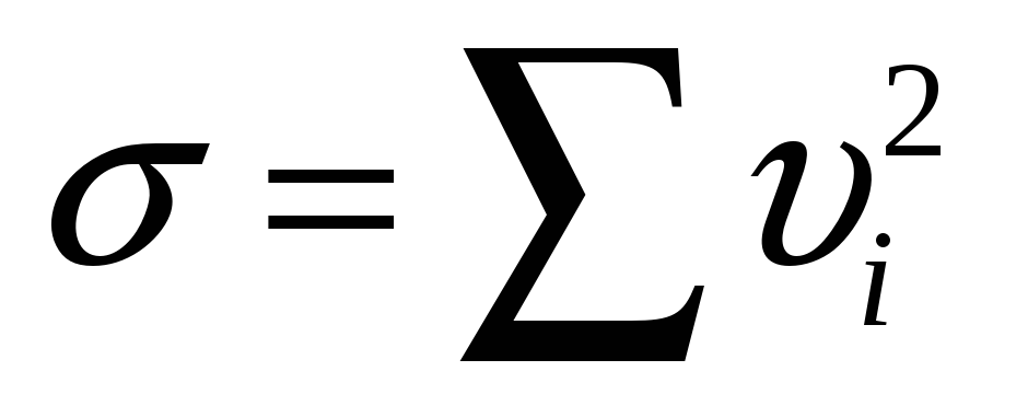 Символ суммы код