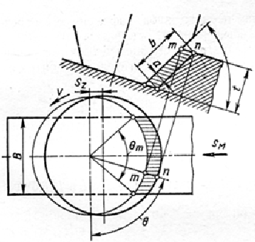 13i100