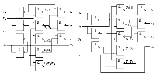 Шифратор схема на логических элементах