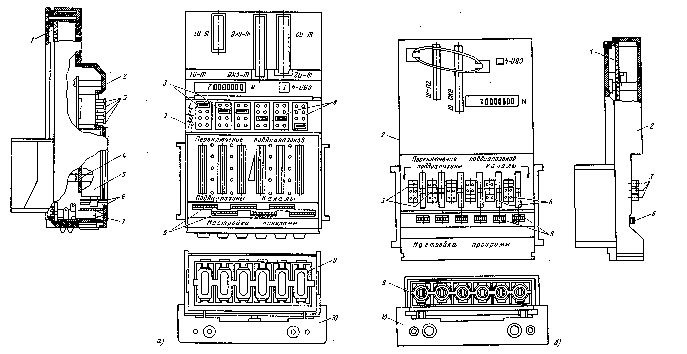 Переключающие устройства свп-4