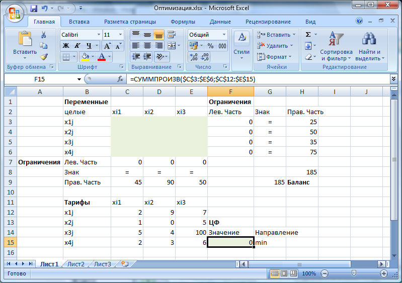 Особенности построения бюджетных форм в ms excel