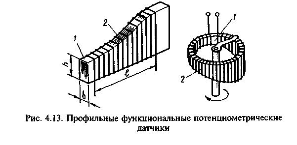 4.4. Реверсивные лотенциометрические датчики