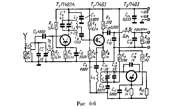 Рация супергетеродин. УКВ супергетеродин на транзисторах. Передатчик для охоты на Лис 3.5 МГЦ Бирюков. Схема супергетеродинного приемника на транзисторах. Приёмник лисы на 3.5 МГЦ схема.