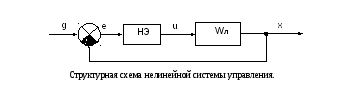 Локальные устройства управления