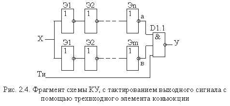 Понятие комбинационной схемы