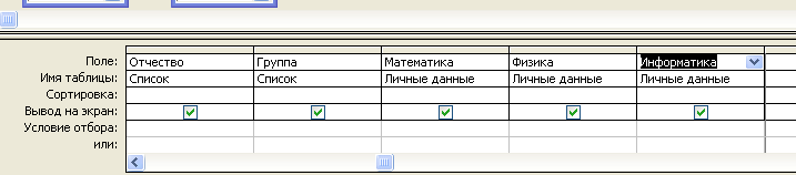 Как сделать запрос к базе на выборку квартир с одинаковым количеством комнат