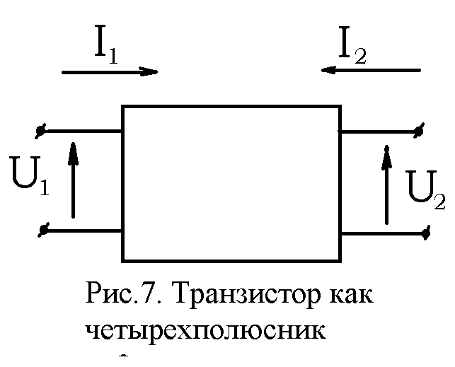 4 Полевые транзисторы, классификация, структура и схема включения полевого транз