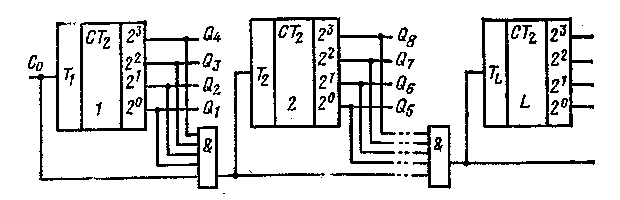 Кр504нт1б схема применения