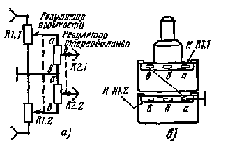 Схема подключения рп1