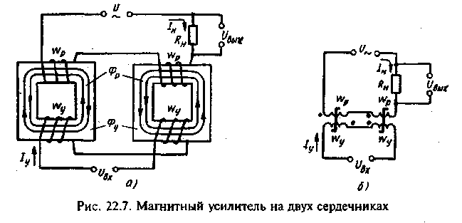 Каковы схема и преимущества двухтактного магнитного усилителя 35) Конструкция, принцип действия ад с фазным ротором