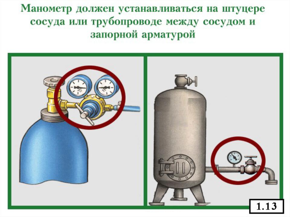 В каких случаях сосуд должен быть остановлен