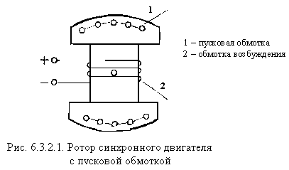 Двигатель отто схема