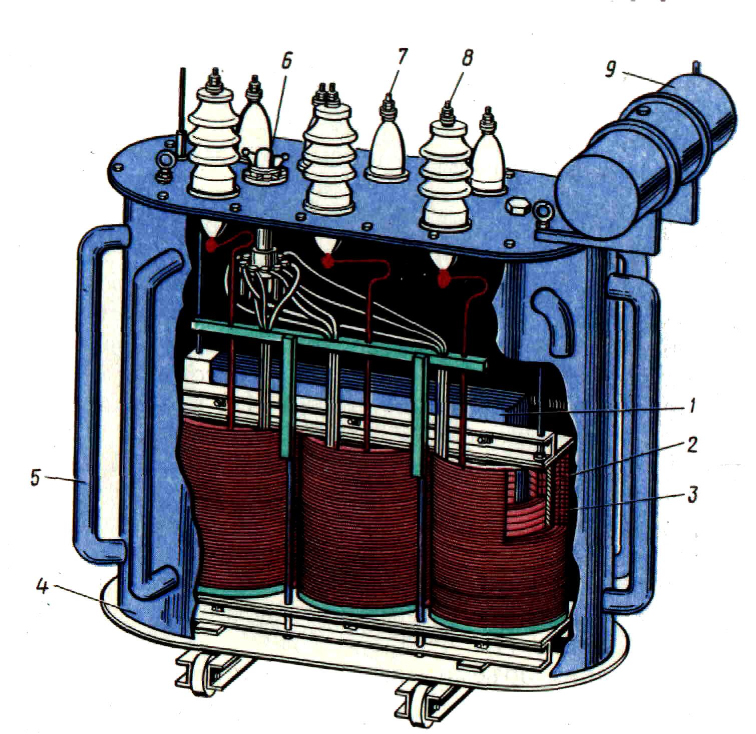 Детали трансформатора. Устройство силового трансформатора 10/0.4 кв. Устройство силового трансформатора 6/0.4 кв. Из чего состоит силовой трансформатор 10/0.4 кв. Трёхфазный трансформатор СЦБ.