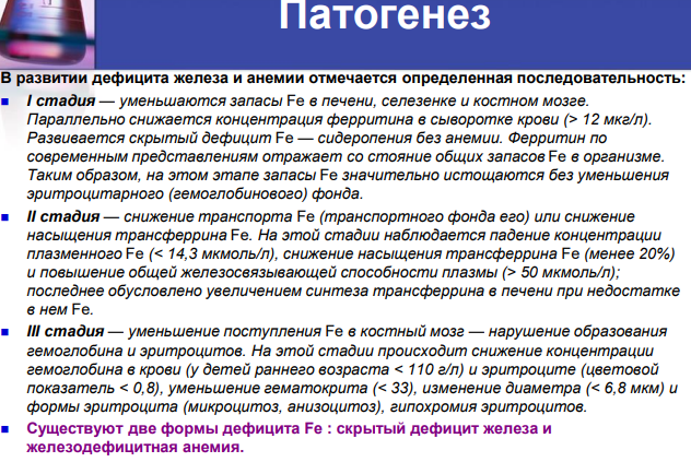 31. Железодефицитная анемия у детей грудного возраста. Определение ...