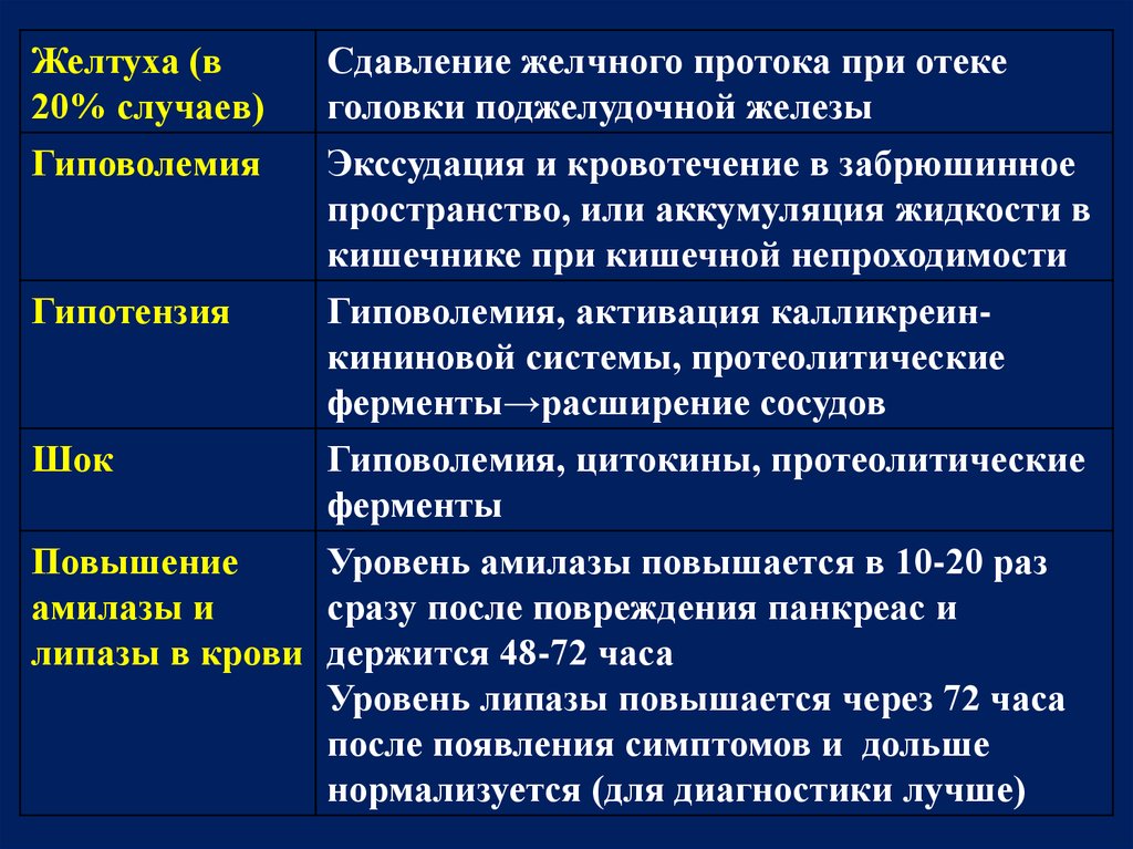 Наречие обозначает признак признака примеры. Медленно признак. Медленно. Медленно признак. Аварийное завершение программы.