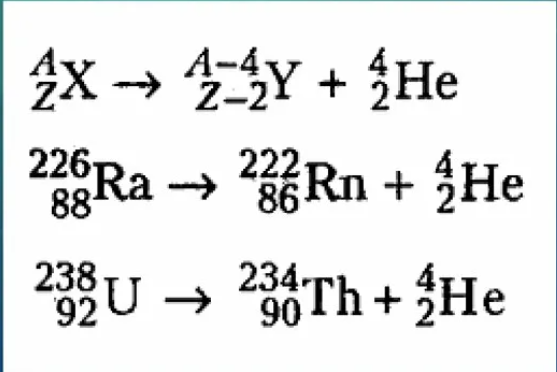 Ядерные реакции Альфа и бета распад. Альфа бета гамма распад формулы. Уравнение Альфа и бета распада. Реакции Альфа и бета распада.