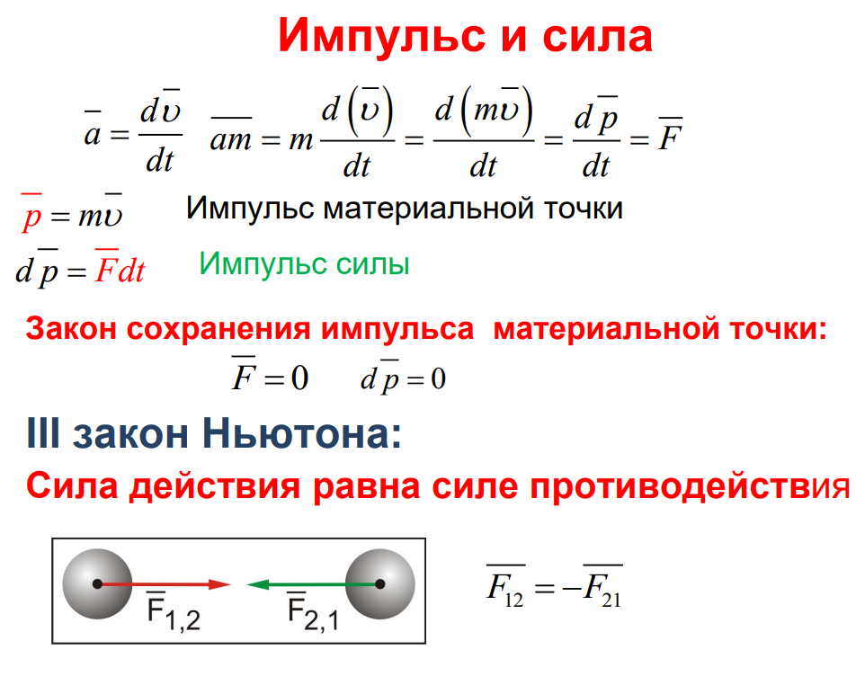 Закон изменения импульса материальных точек