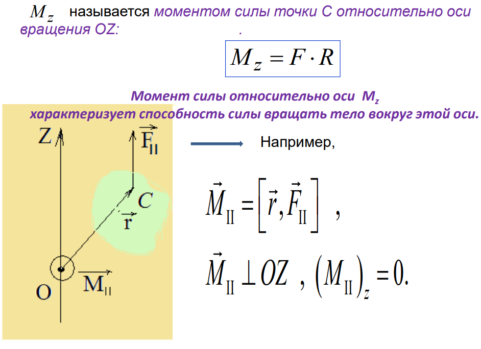 Векторный момент силы относительно точки.