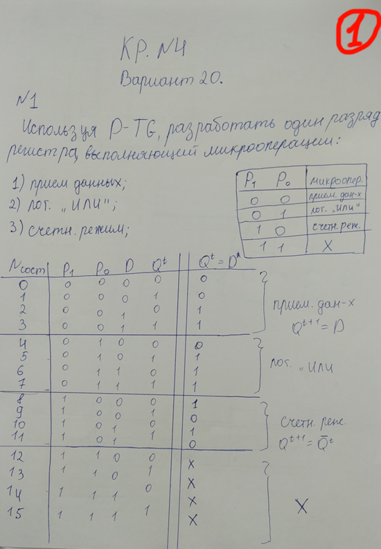 Здесь правильная КР 4