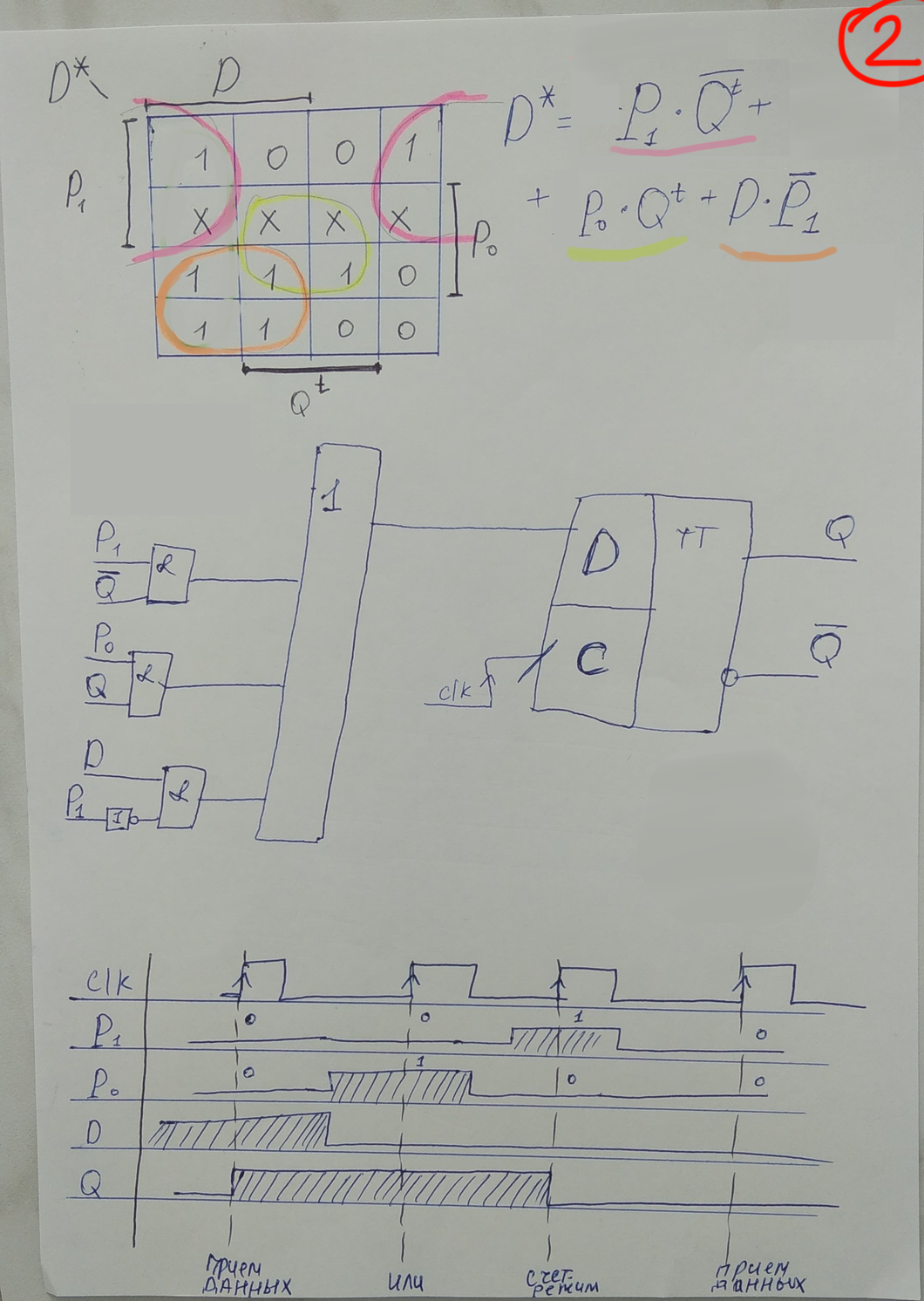 Здесь правильная КР 4