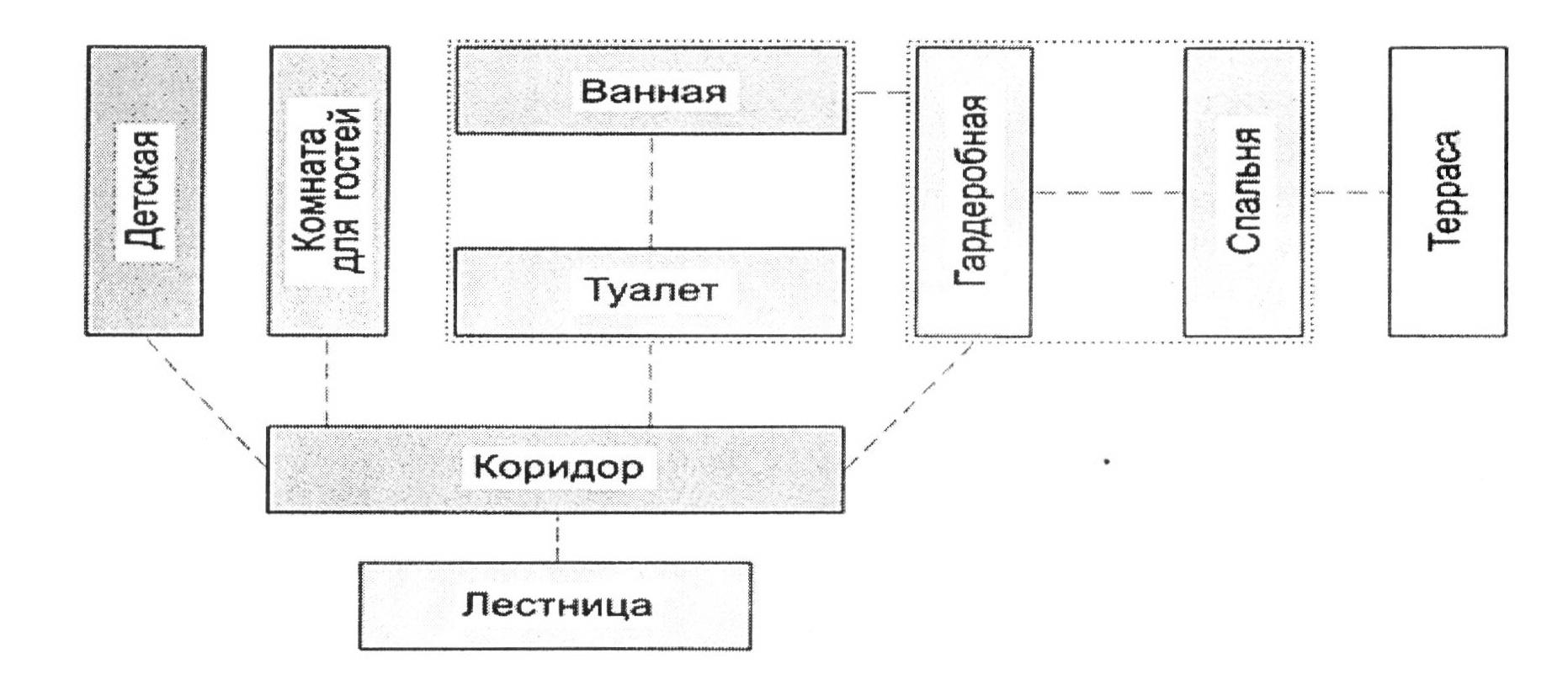 ТЕМА 2 Объемно-планировочное решение