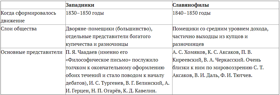 ЧужеРОДное стремление (Крамов Иван) / Стихи.ру