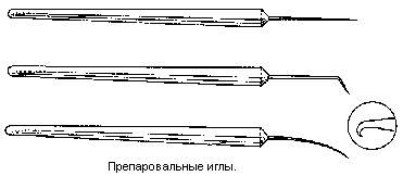 2.1.3 Изготовление коллекции