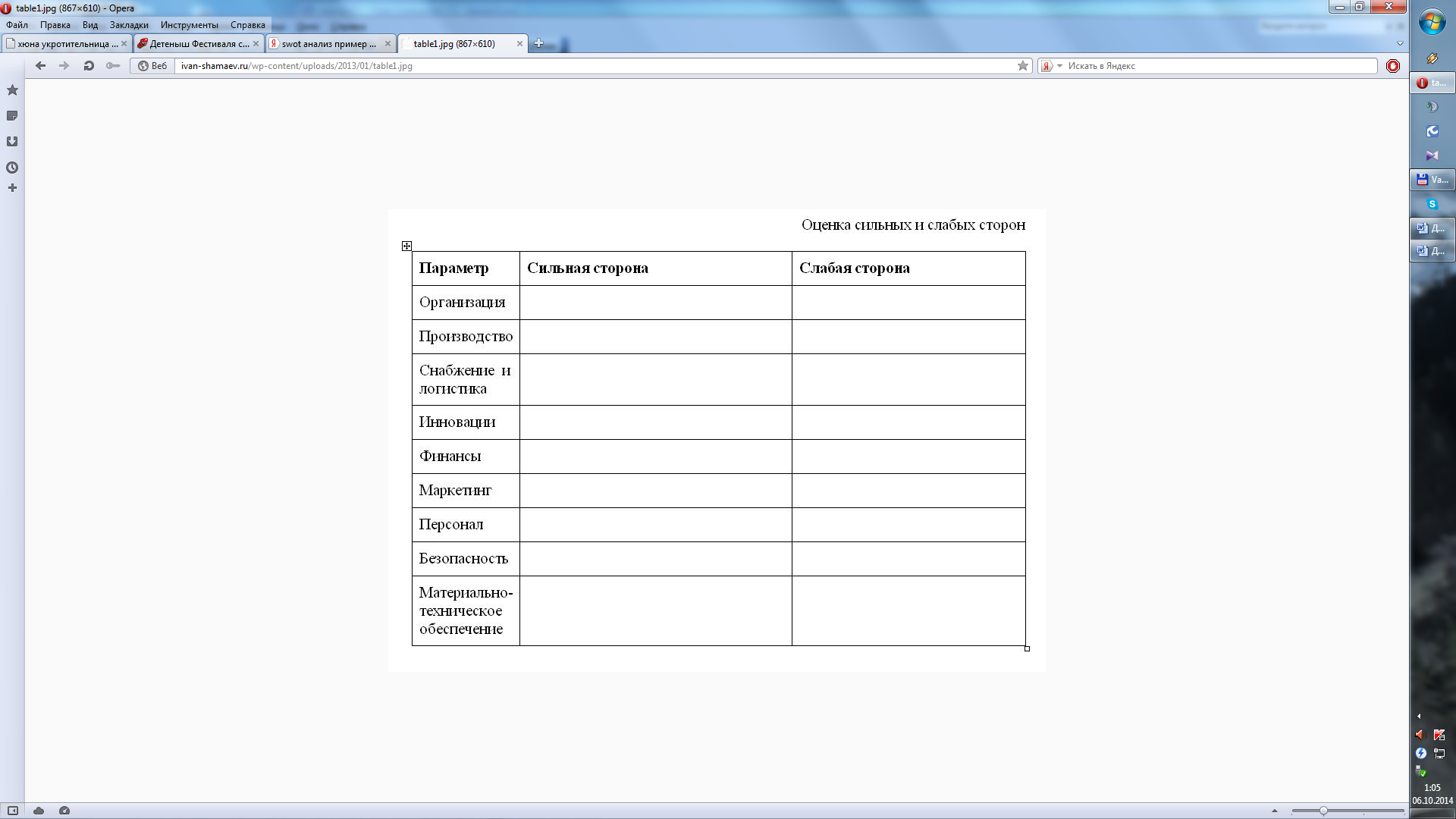 Пример swot-анализа строительной компании