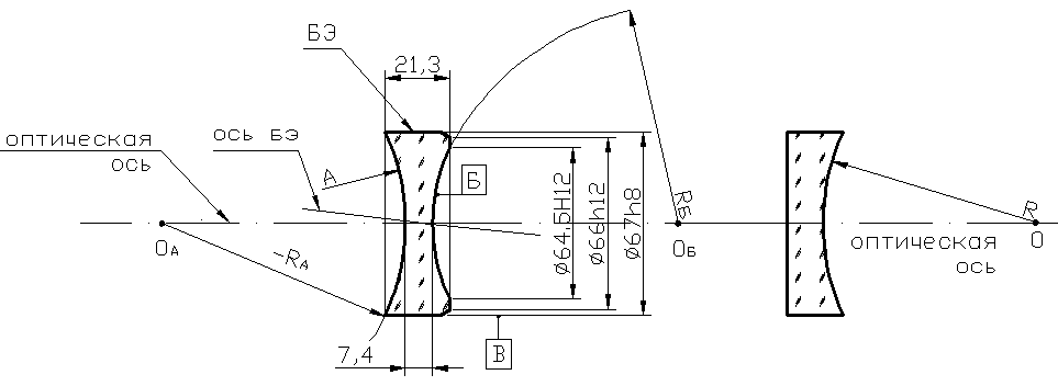 Чертеж линзы гост