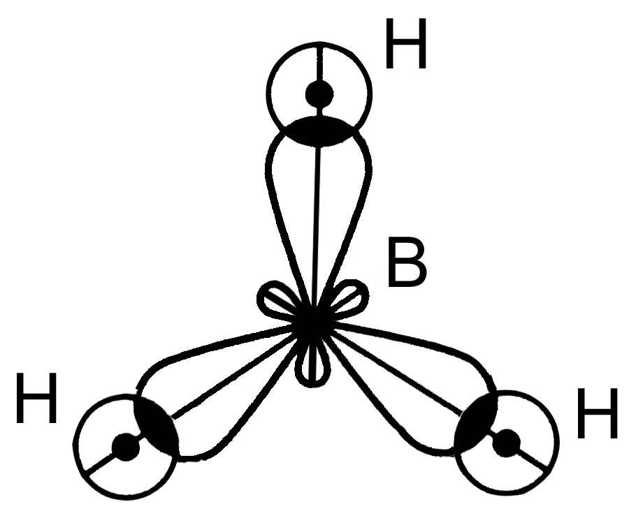 Sp гибридизация связи. Тригональная (sp2-гибридизация). Пространственная конфигурация SP-гибридизации:. Bcl3 пространственная конфигурация. Молекула с гибридизацией SP И sp2.
