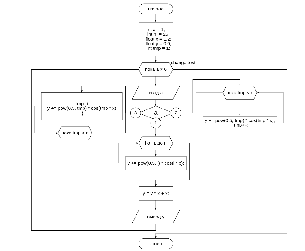 Lab4report
