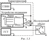 Полотно 476